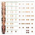 JANE IREDALE Enlighten Plus™ Under-eye Concealer thumbnail