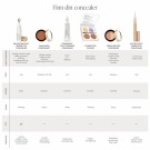 JANE IREDALE Enlighten Concealer™ thumbnail